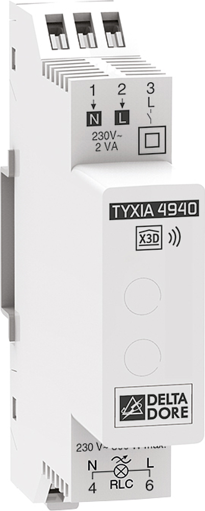 Tyxia 4940